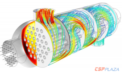 詳細闡述列管式換熱器泄漏的8種原因及9項對策