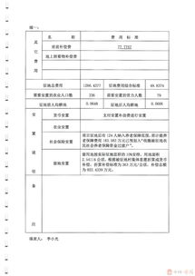 佛岡縣政府信息公開網(wǎng) 汕湛高速公路惠州至清遠段二期